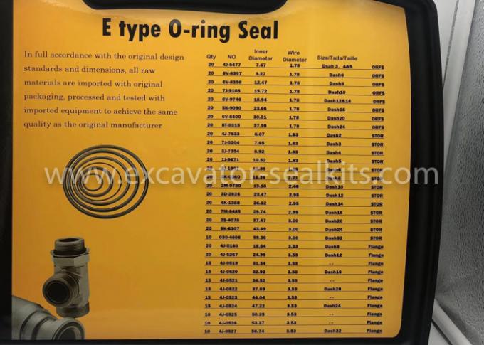 270-1528 Zestaw naprawczy gumowego O-ringu E Typ Nitryl NBR 0