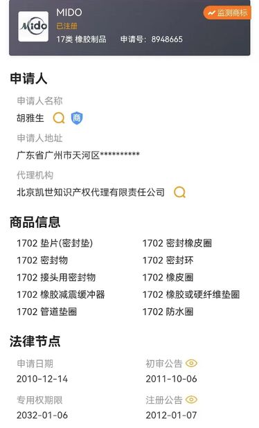 Chiny Guangzhou Tianhe Qianjin Midao Oil Seal Firm Certyfikaty