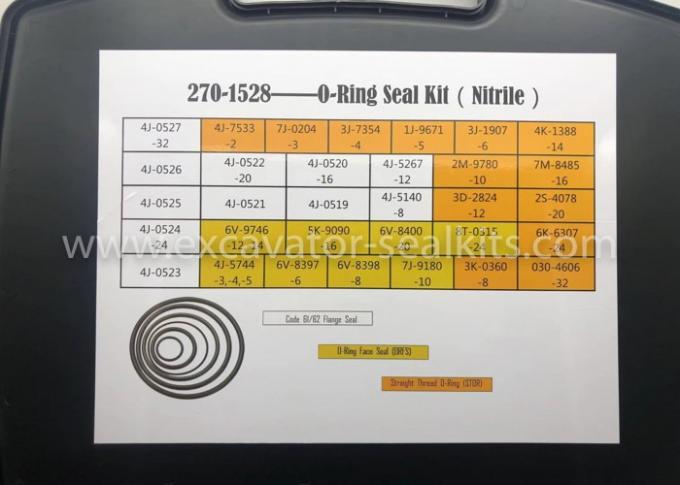270-1528 Zestaw naprawczy gumowego O-ringu E Typ Nitryl NBR 2